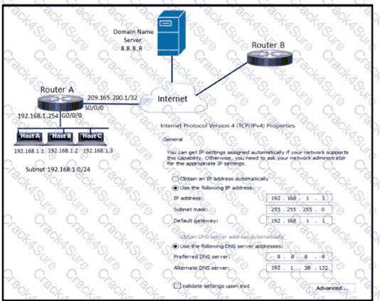 200-301 question answer