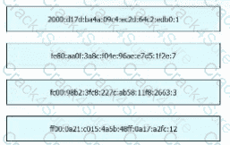 200-301 question answer