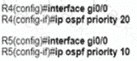 200-301 question answer