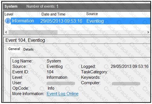 300-215 question answer