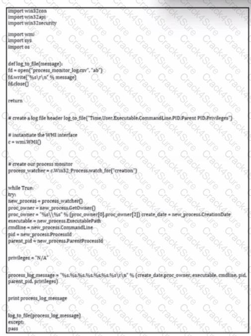 300-215 question answer