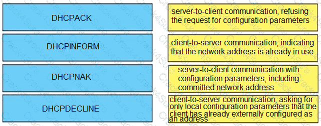 300-410 question answer