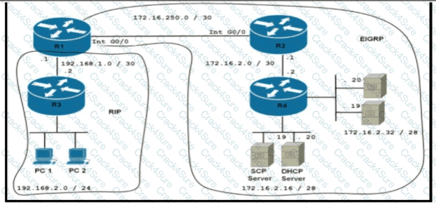 300-410 question answer