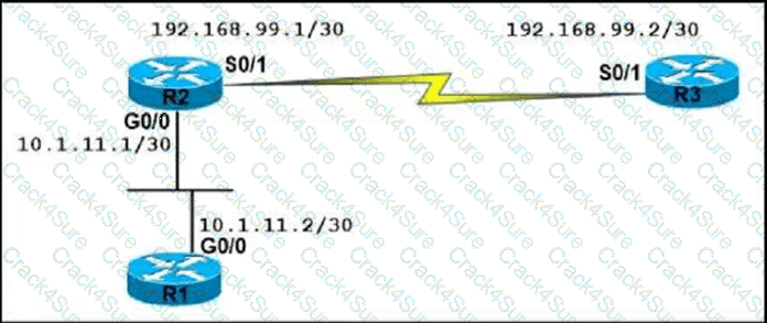 300-410 question answer