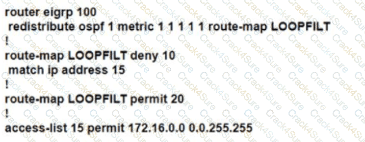 300-410 question answer