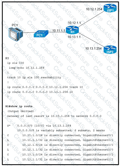300-410 question answer