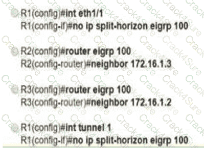 300-410 question answer