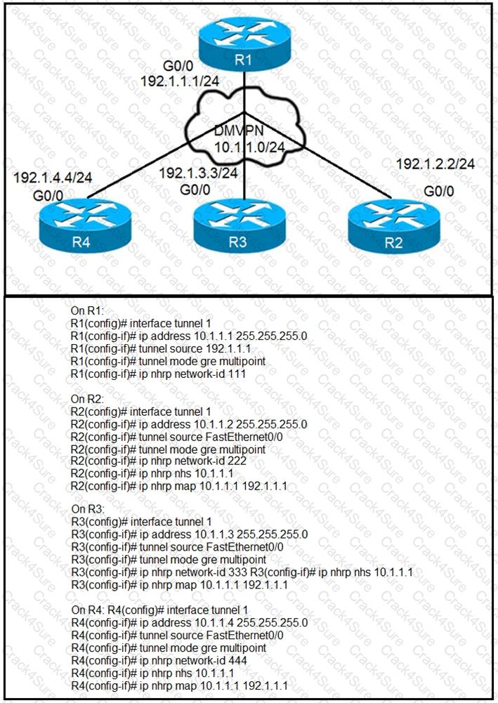 300-410 question answer
