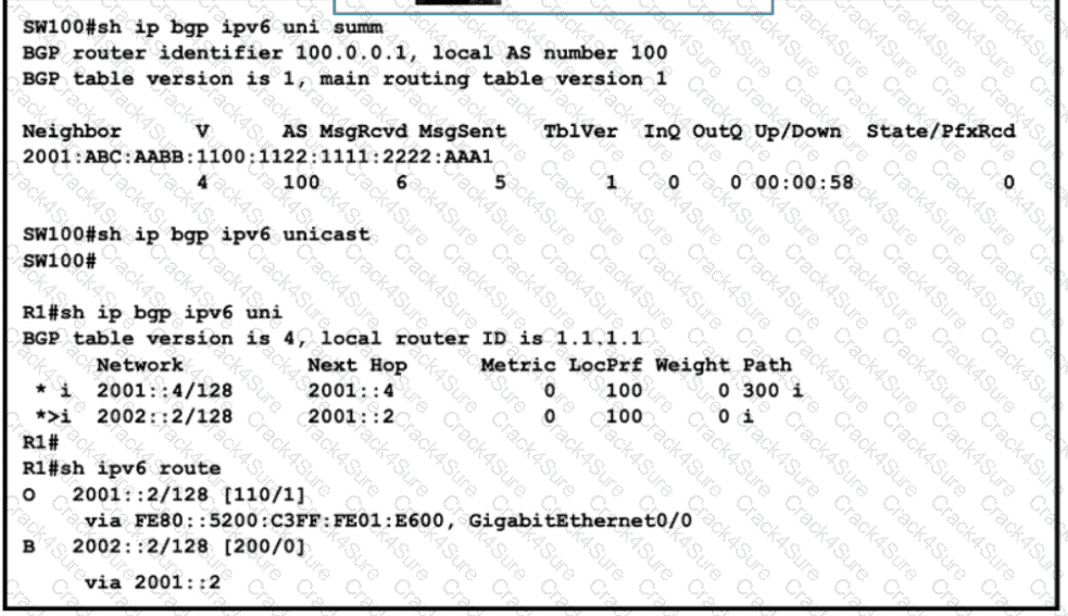 300-410 question answer