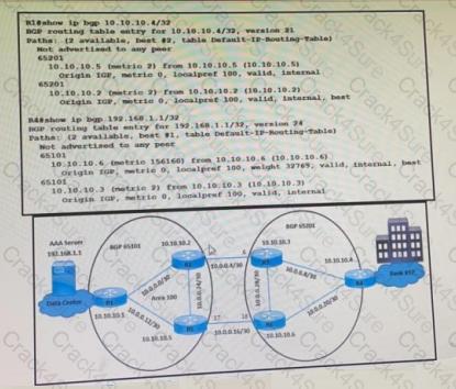 300-410 question answer