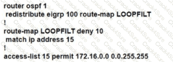 300-410 question answer