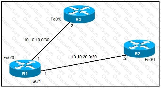 300-410 question answer