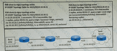 300-410 question answer