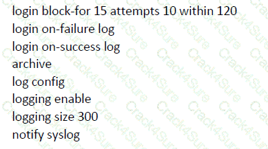 300-410 question answer