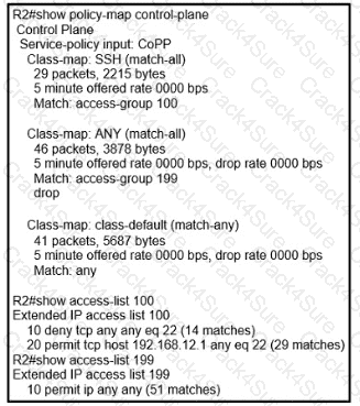 300-410 question answer