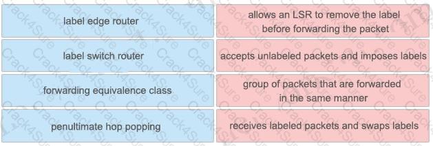 300-410 question answer