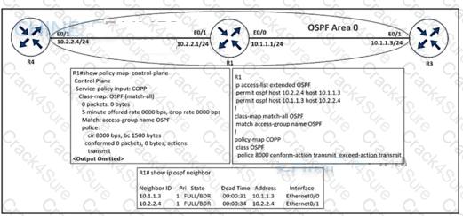 300-410 question answer