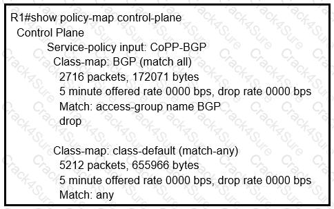 300-410 question answer