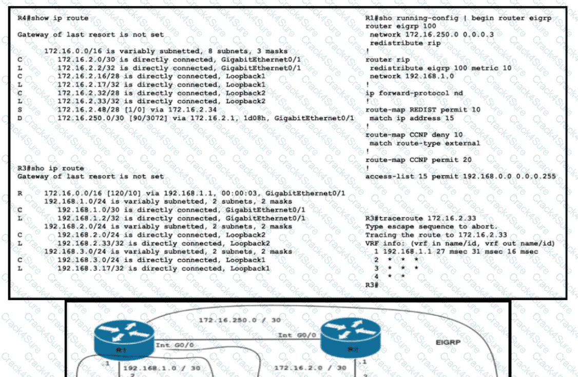 300-410 question answer