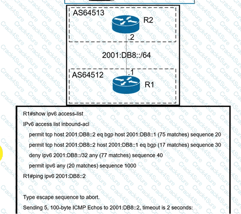 300-410 question answer