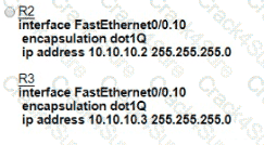 300-410 question answer