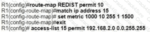 300-410 question answer