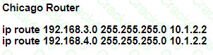 300-410 question answer