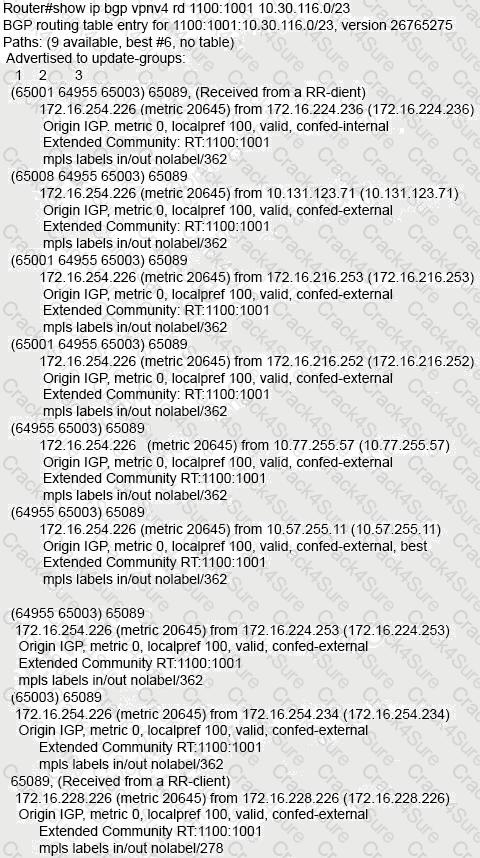 300-410 question answer