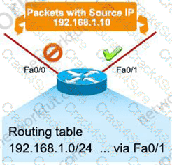 300-410 question answer