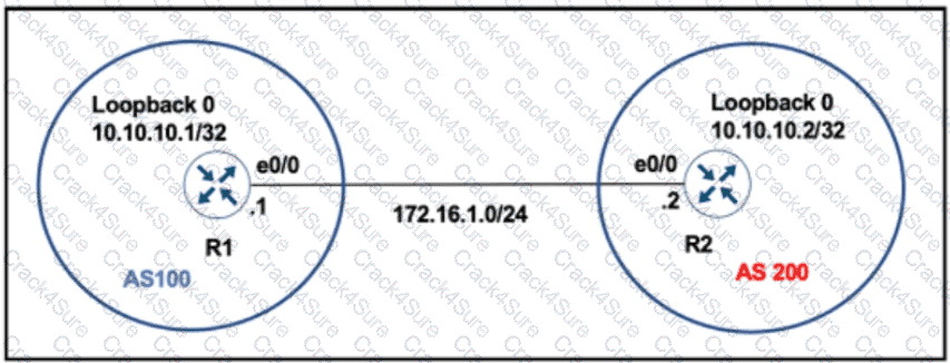 300-410 question answer