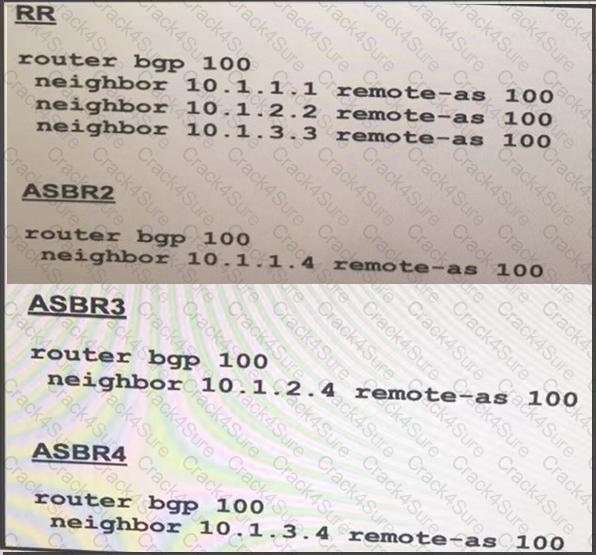 300-410 question answer