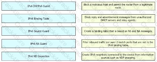 300-410 question answer