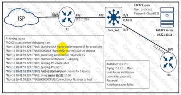 300-410 question answer