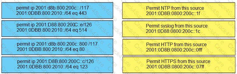 300-410 question answer