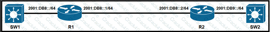 300-410 question answer