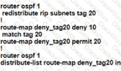 300-410 question answer