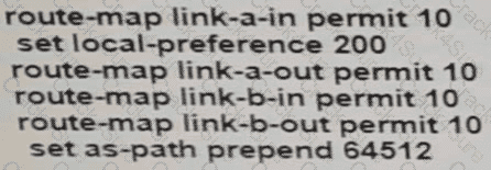 300-410 question answer
