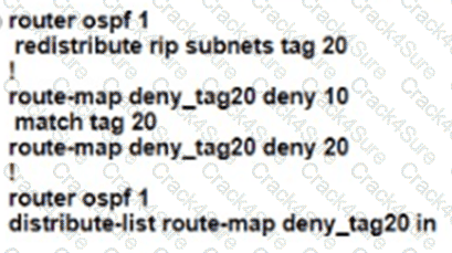 300-410 question answer