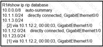 300-410 question answer