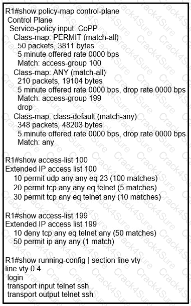 300-410 question answer