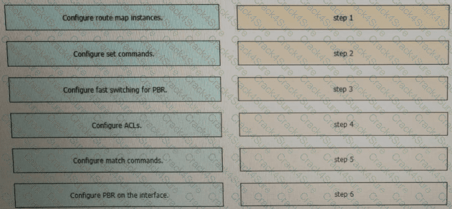 300-410 question answer