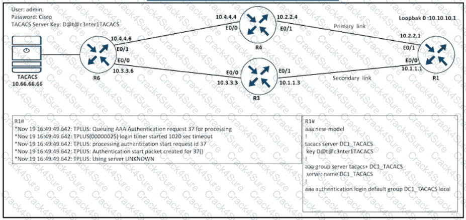 300-410 question answer