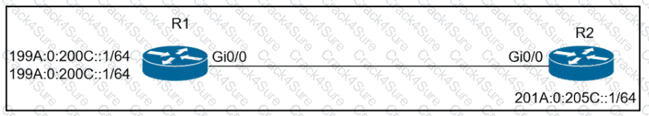 300-410 question answer