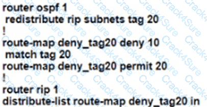 300-410 question answer