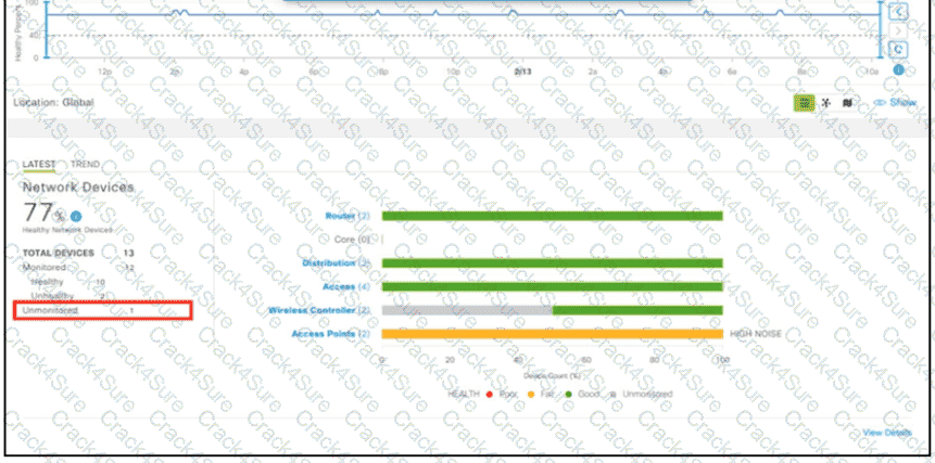 300-410 question answer