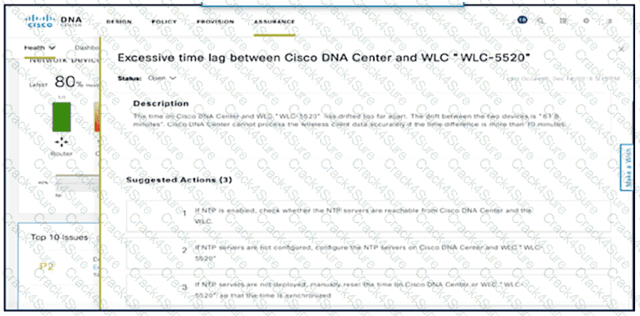 300-410 question answer