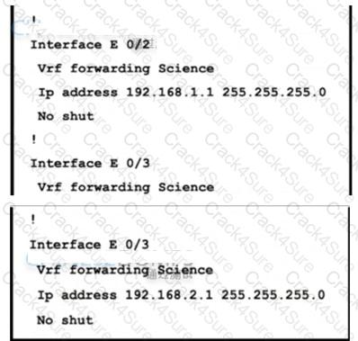 300-410 question answer