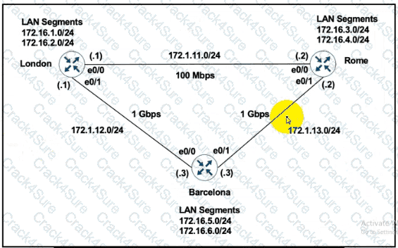 300-410 question answer
