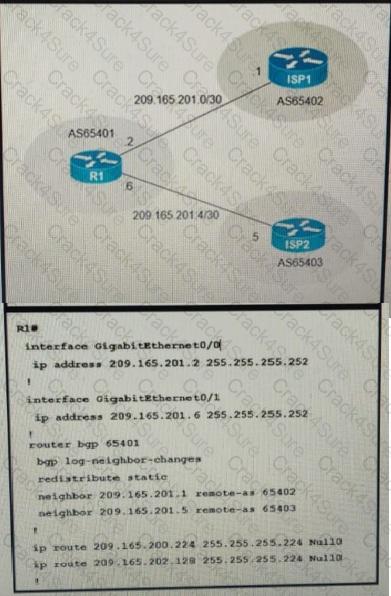 300-410 question answer