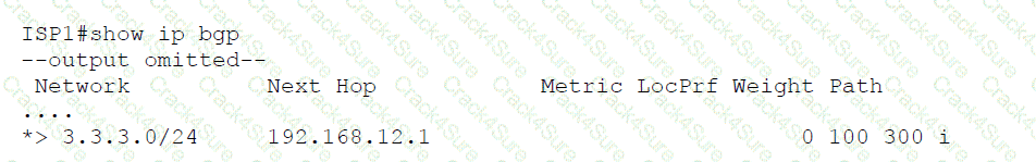 300-410 question answer